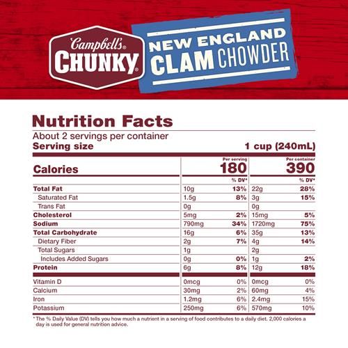 Campbells Chunky Soup, New England Clam Chowder, 18.8 Oz Can