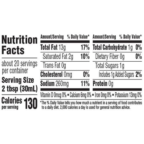 Hidden Valley Easy Squeeze Original Ranch Salad Dressing And Topping, 20 Ounce Bottle (Package May Vary)