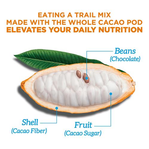 Blue Stripes Mango Macadamia Trail Mix, 8 Oz