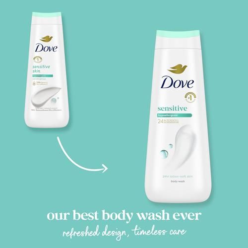 Dove Body Wash 2 Count Sensitive Skin Hypoallergenic And Sulfate Free Body Wash Effectively Washes Away Bacteria While Nourishing Your Skin 20 Oz