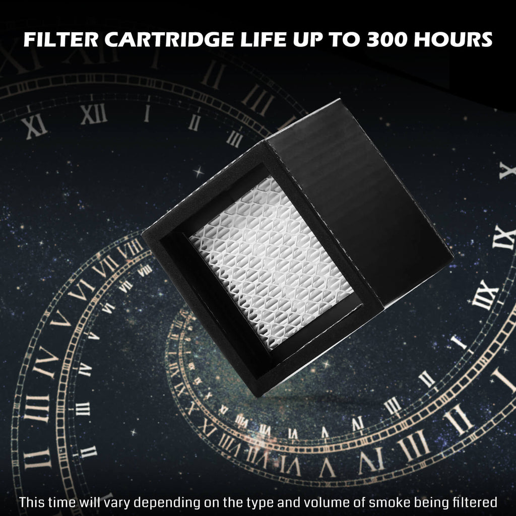 5-Layer Filtration Replacement Kit for MD2 Smoke Purifier, One-piece Cartridge Easy to Replace,99.97% Purification Rate