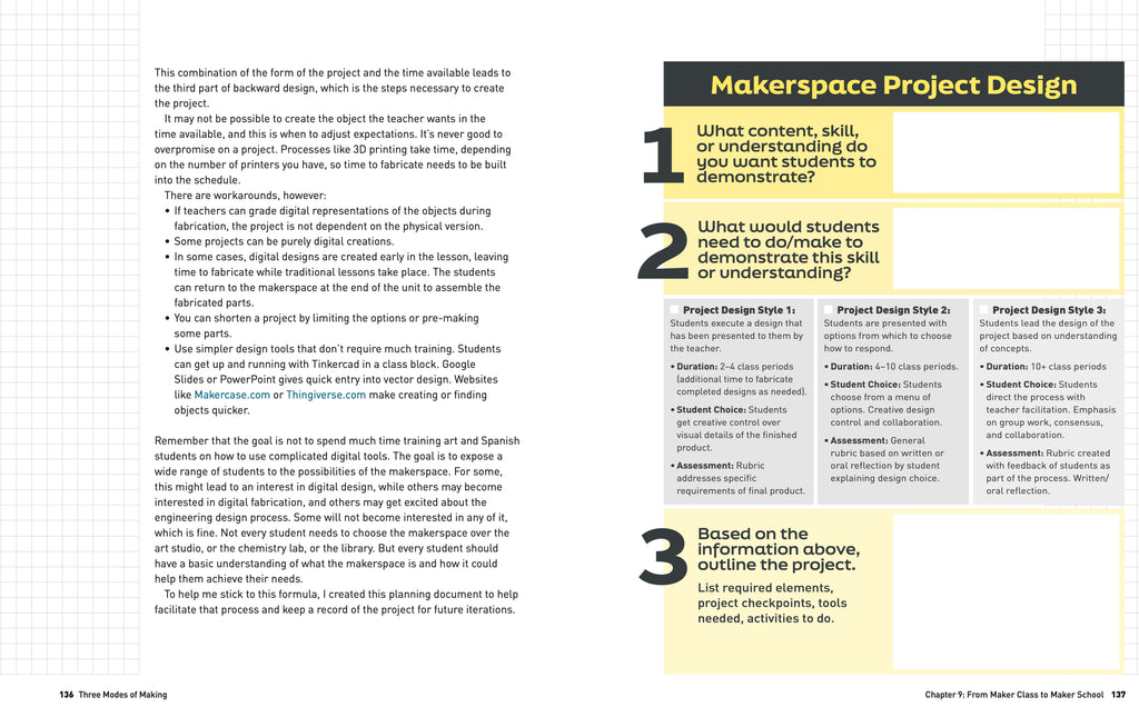 Make: 3 Modes of Making - PDF