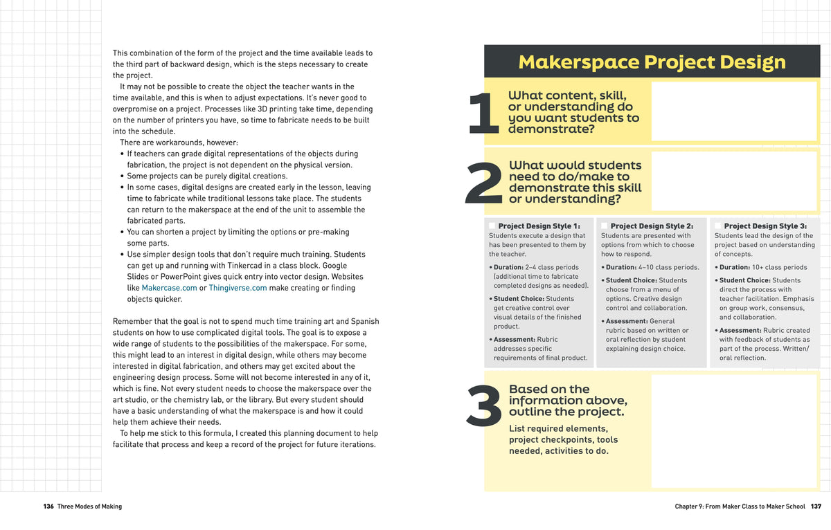 Make: 3 Modes of Making - PDF