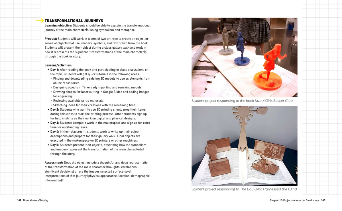 Make: 3 Modes of Making - PDF