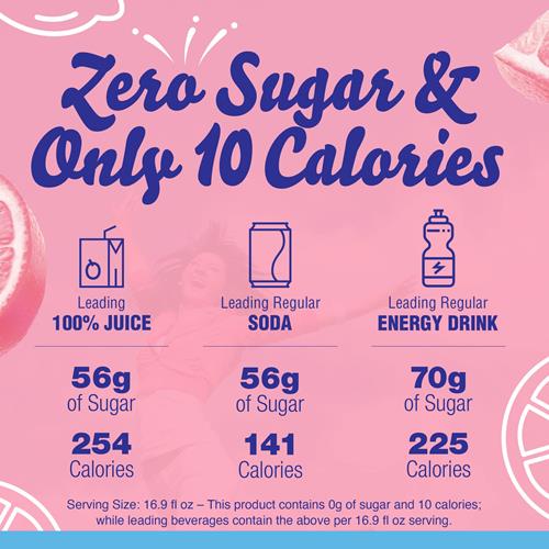 Crystal Light Pink Lemonade Naturally Flavored Powdered Drink Mix, 10 Ct On-The-Go-Packets