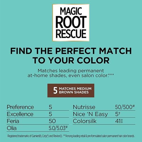 Loreal Paris Magic Root Rescue 10 Minute Root Hair Coloring Kit, Permanent Hair Color With Quick Precision Applicator, 100 Percent Gray Coverage, 5 Medium Brown, 1 Kit
