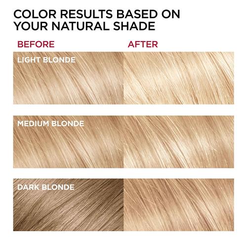 Loreal Paris Superior Preference Fade-Defying + Shine Permanent Hair Color, 9.5Nb Lightest Natural Blonde, Pack Of 1, Hair Dye