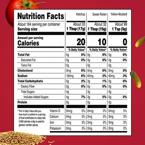 Heinz Tomato Ketchup, Sweet Relish & Yellow Mustard Grill Pack, 3 Ct Pack