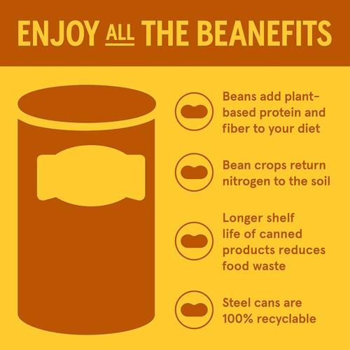 Bushs Best Canned Country Style Baked Beans, Source Of Plant Based Protein And Fiber, Low Fat, Gluten Free, 28 Oz