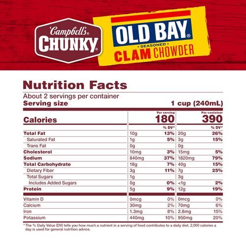 Campbells Chunky Soup, Old Bay Seasoned Clam Chowder, 18.8 Oz Can