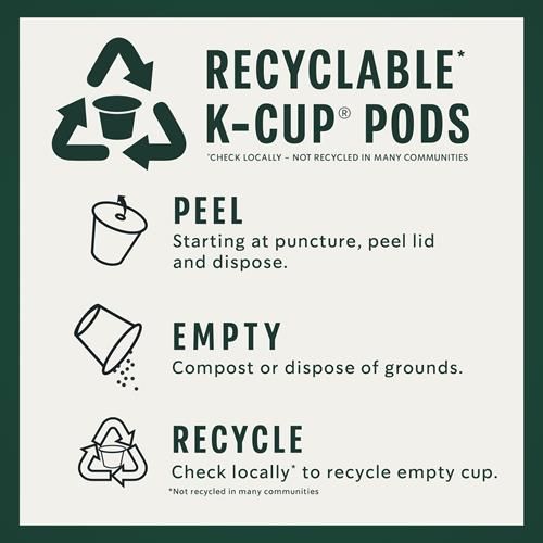 Starbucks K-Cup Coffee Pods, Vanilla Flavored Coffee, Naturally Flavored, 100% Arabica, 1 Box (10 Pods)