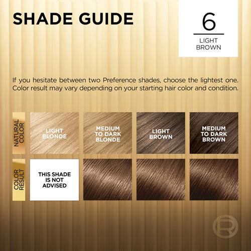 Loreal Paris Superior Preference Fade-Defying + Shine Permanent Hair Color, 6 Light Brown, Pack Of 1, Hair Dye