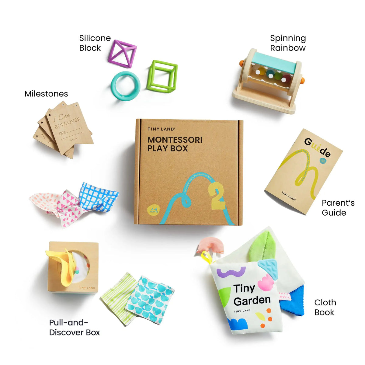 Brain & Hands Playset — Montessori Box (4–6 Months) + Activity Cube