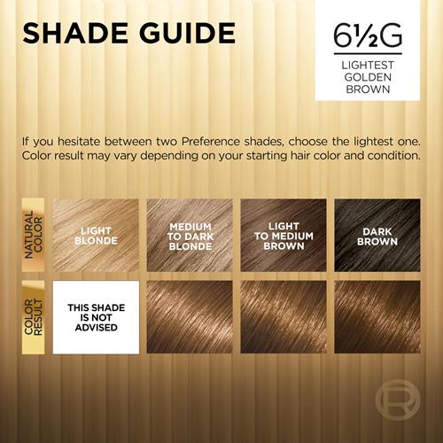 Loreal Paris Superior Preference Fade-Defying + Shine Permanent Hair Color, 6.5G Lightest Golden Brown, Pack Of 1, Hair Dye