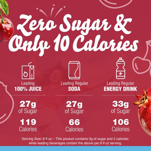 Crystal Light Sugar-Free Cherry Pomegranate Naturally Flavored Powdered Drink Mix 5 Count Pitcher Packets