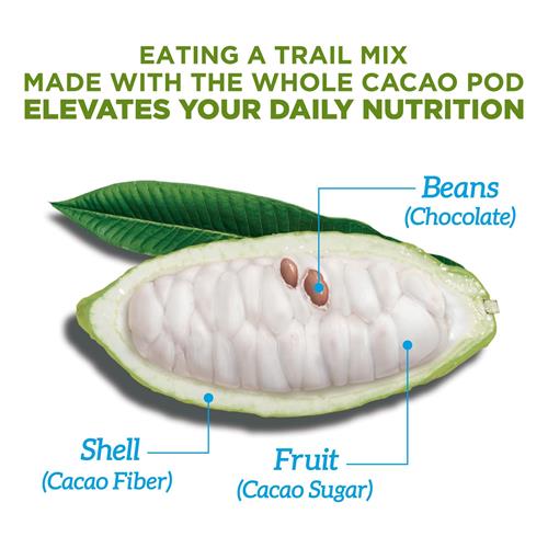 Blue Stripes Peanut Butter Banana Whole Cacao Trail Mix, 8 Oz