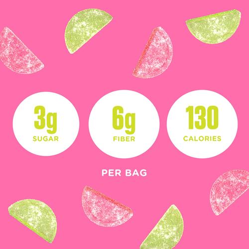Smartsweets Candy Gummy Sour Melon 1.8 Oz