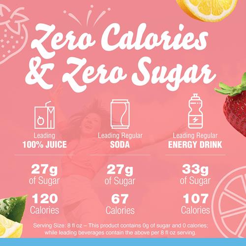 Crystal Light Liquid Strawberry Lemonade Naturally Flavored Drink Mix, 1.62 Fl Oz Bottle