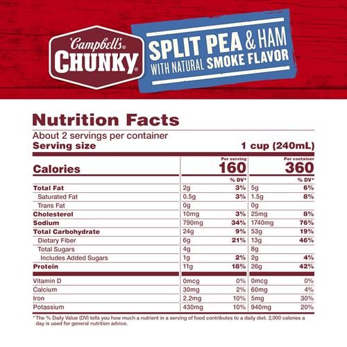 Campbell’S Chunky Soup, Split Pea Soup With Ham, 19 Oz Can