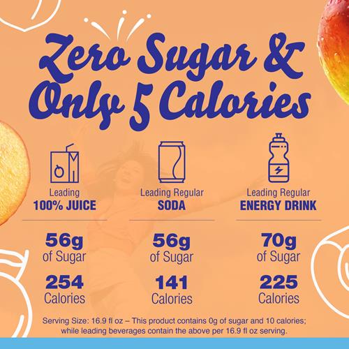 Crystal Light Peach Mango On-The-Go Powdered Drink Mix With Caffeine, 0.07 Oz Packet