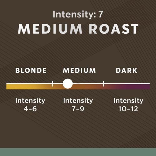 Starbucks By Nespresso Original Line Pike Place Roast – 10Ct
