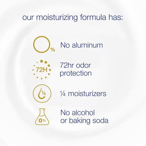 Dove Aluminum Free Deodorant For Women Pomegranate And Lemon Verbena 72 Hour Odor Protection 2.6 Oz