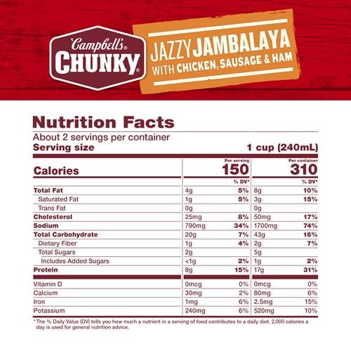 Campbell’S Chunky Soup, Jazzy Jambalaya With Chicken, Sausage And Ham Soup, 18.6 Oz Can