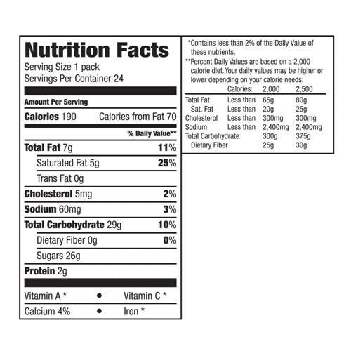 M&Ms, Caramel, 1.4 Oz
