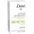 Dove Clinical Protection Antiperspirant, Cool Essentials, 1.7 Ounce (Pack Of 1)