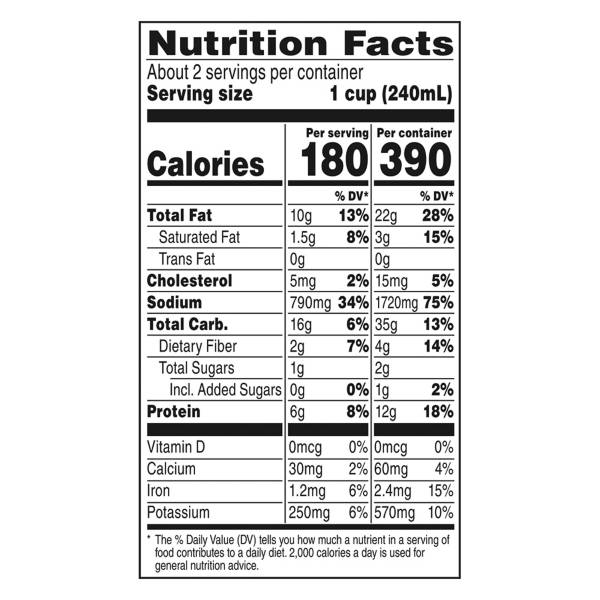 Campbell's Chunky New England Clam Chowder Soup, 18.8 oz Can
