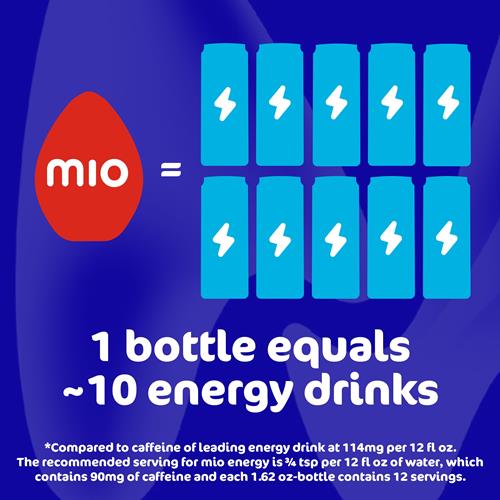 Mio Energy Black Cherry Flavored With Other Natural Flavor Liquid Water Enhancer, 1.62 Fl Oz Bottle