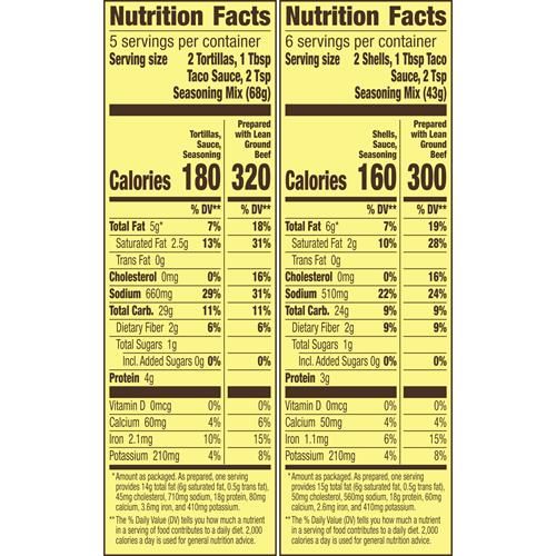 Old El Paso Hard & Soft Taco Dinner Kit, Family Size, 2 Kits, 21.2 Oz.