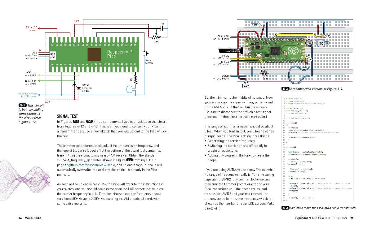 Make: Radio