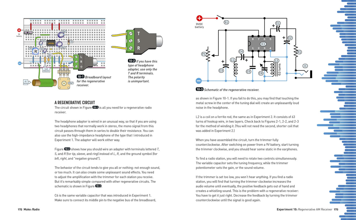 Make: Radio