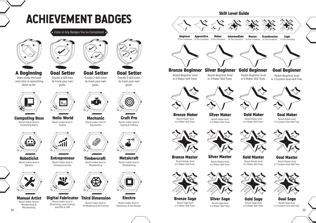 Make: Skill Seeker Maker Workbook - PDF