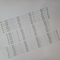 Samsung BN96-50310A/50311A/50312A LED Backlight Strips UN75TU7000FXZA UN75TU700DFXZA UN75TU8000FXZA NEW