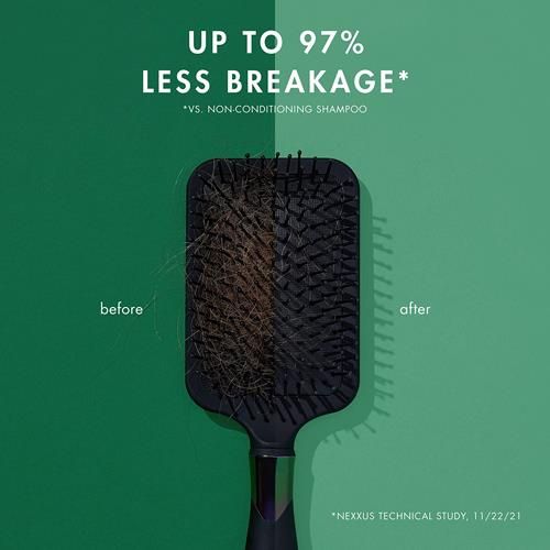 Nexxus Unbreakable Care Anti-Breakage Shampoo With Keratin, Collagen, Biotin For Fine And Thin Hair Sulfate Free Shampoo 13.5 Oz