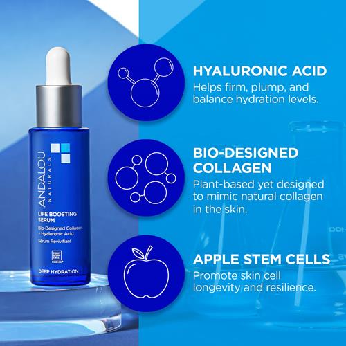 Andalou Naturals Collagen + Hyaluronic Acid Serum For Face, Deep Hydration Life Boosting Face Serum, Helps Improve Skin Elasticity, Day & Night Hydrating Serum, 1 Fl. Oz.