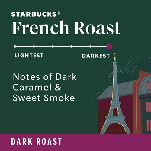 Starbucks Ground Coffee, Dark Roast Coffee, French Roast, 100% Arabica, 1 Bag (12 Oz)
