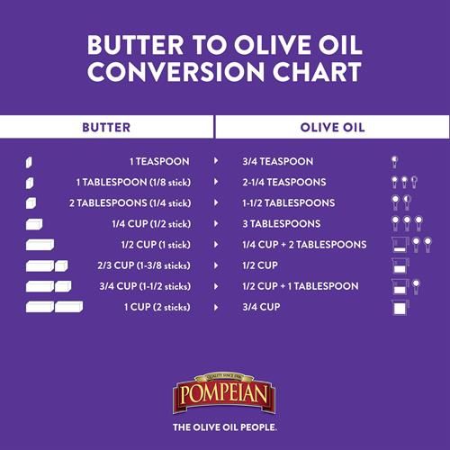 Pompeian Mild Taste Olive Oil, Perfect For Roasting & Sauteing, Naturally Gluten-Free, Non-Allergenic, Non-Gmo, 16 Fl. Oz.