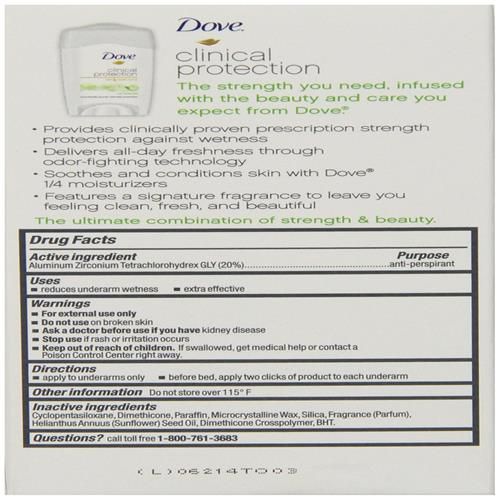 Dove Clinical Protection Antiperspirant, Cool Essentials, 1.7 Ounce (Pack Of 1)