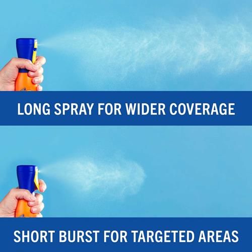 Banana Boat Sport 360 Coverage Sunscreen Spray Spf 50, Non-Aerosol, 360° Coverage, 5.5Oz Refillable Mist Bottle, Spray Sunscreen Spf 50