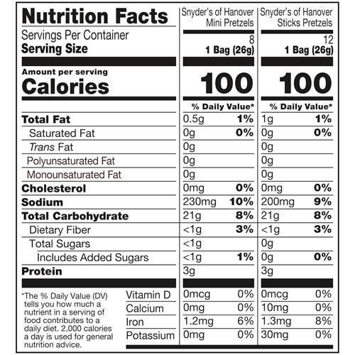Snyders Of Hanover Pretzels, Minis And Sticks 100 Calorie Packs, 20 Ct Variety Pack