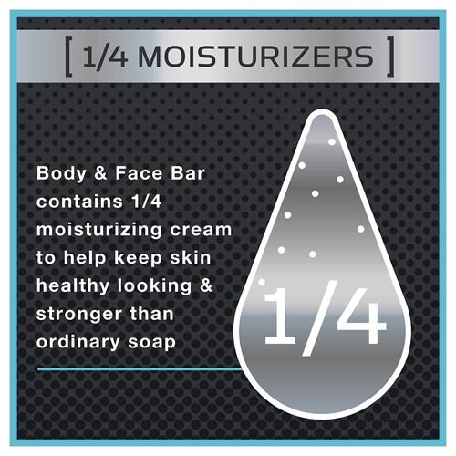 Dove Men + Care Body Soap And Face Bar To Hydrate Skin Clean Comfort More Moisturizing Than Bar Soap 3.75 Oz 6 Bars