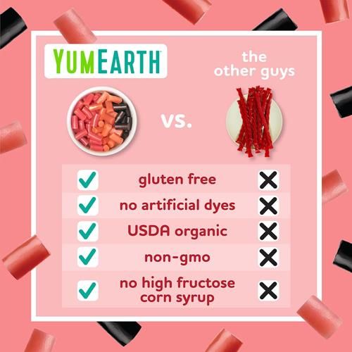 Yumearth Organic Gluten Free Strawberry Licorice Snack Packs - Allergy Friendly, Gluten Free, Non-Gmo, Vegan, No Artificial Flavors Or Dyes - 5 Ounce (Pack Of 1).