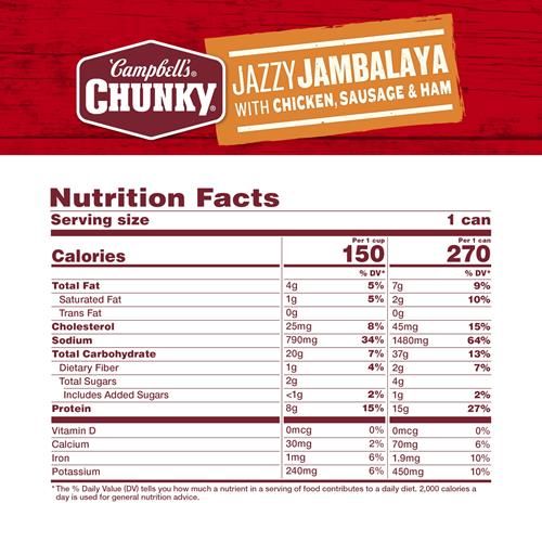 Campbell’S Chunky Soup, Jazzy Jambalaya With Chicken, Sausage And Ham Soup, 16.1 Oz Can