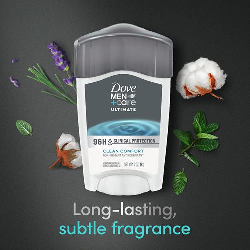 Dove Men + Care Clinical Protection Antiperspirant Clean Comfort Stick For Men 96-Hour Sweat And Odor Protection Clinical Strength Antiperspirant With 1/4 Moisturizing Cream 1.7 Oz