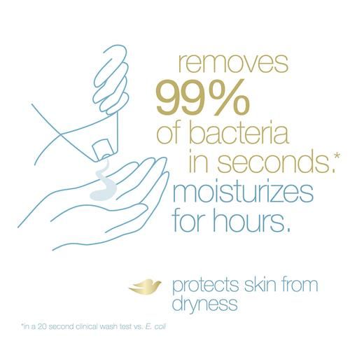 Dove Beauty Bar Soap Antibacterial Care 6 Count For Clean, Moisturized Skin, Removes Bacteria 3.75 Oz
