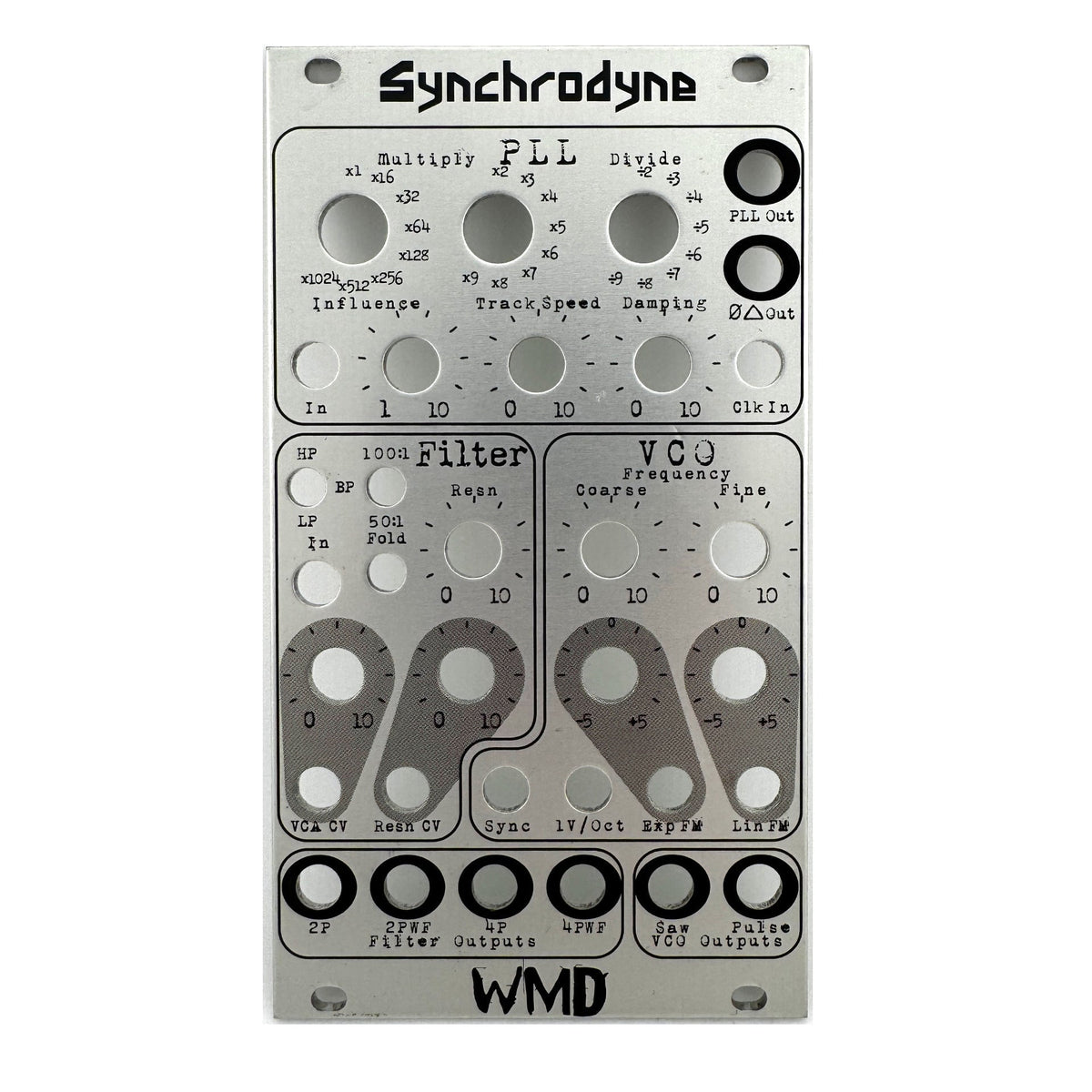 Silver Panels for WMD Modules
